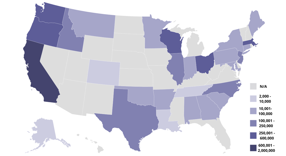 About OCHIN and OCHIN Data