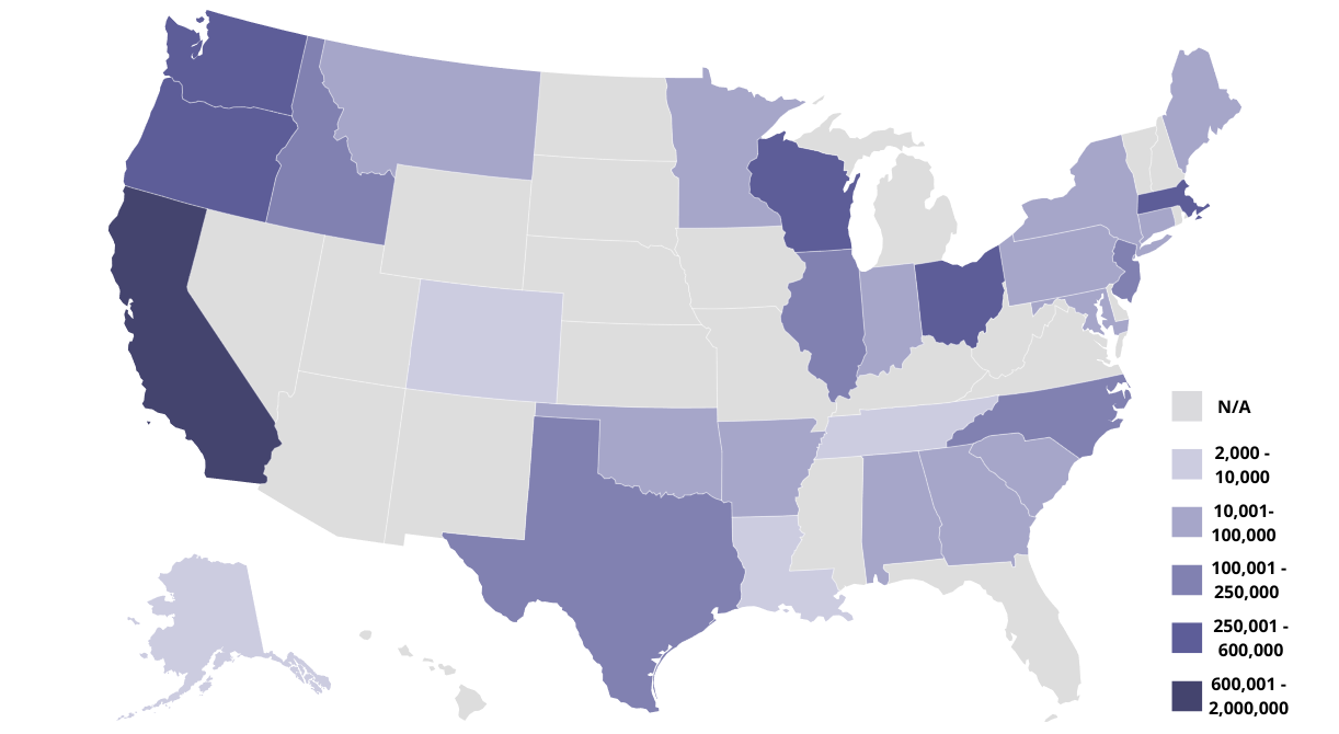About OCHIN and OCHIN Data
